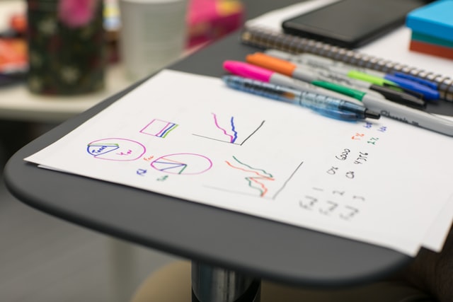 7 Powerful Marketing Strategies to Try in 2022